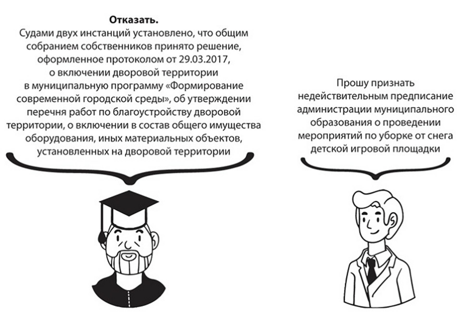 Кто и как должен содержать детскую площадку на придомовой территории